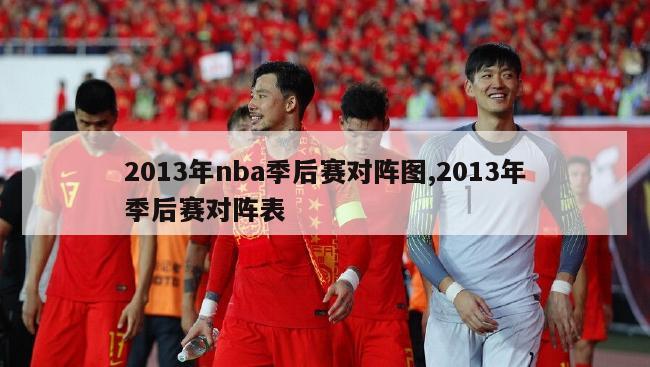 2013年nba季后赛对阵图,2013年季后赛对阵表