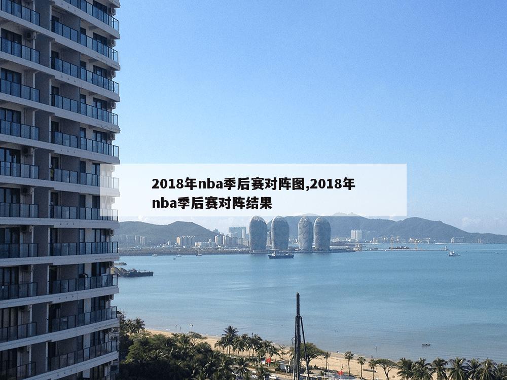 2018年nba季后赛对阵图,2018年nba季后赛对阵结果